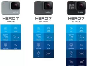 GoPro Hero 7 Black Travel Camera Compared